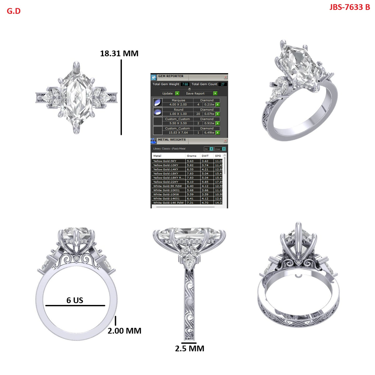 Custom Ring Order Baron