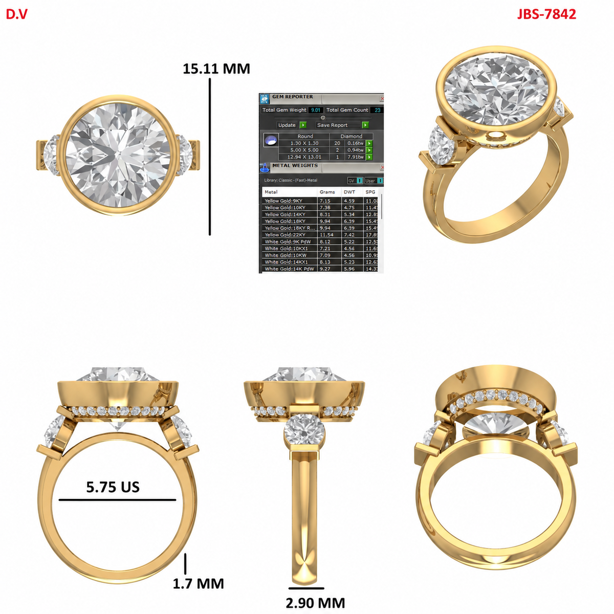 Custom Ring Order Zeth round