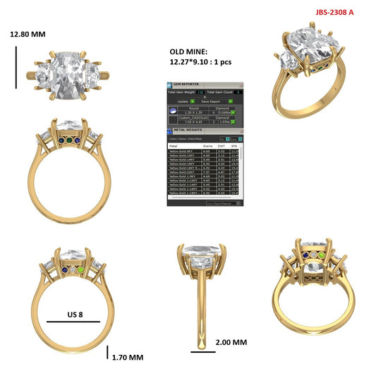 Custom Ring Order - Douglas