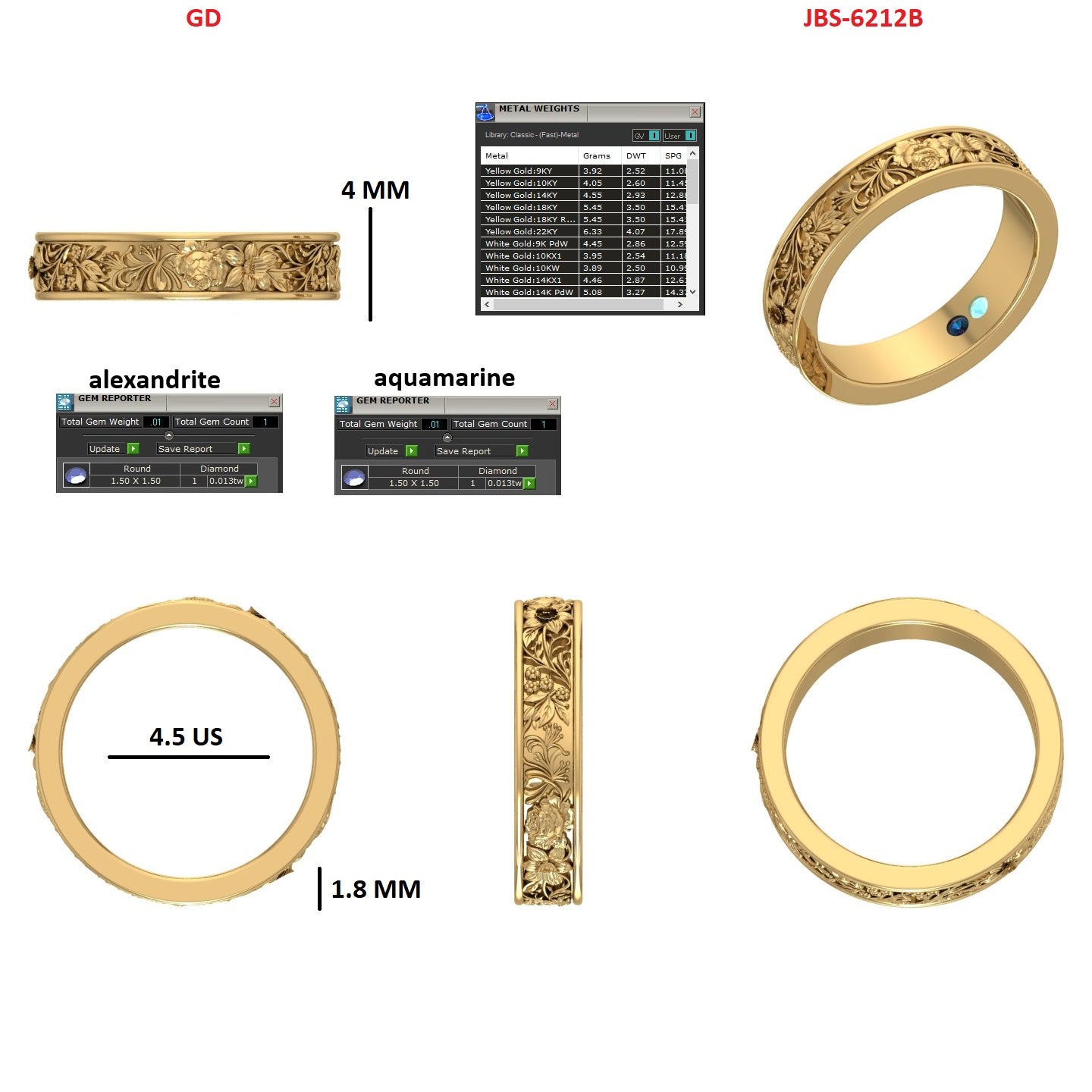 Custom Ring Order - Arbazz women's band